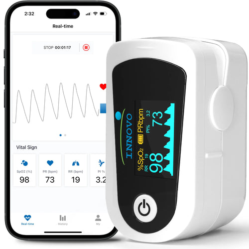 Oxímetro de pulso Bluetooth con medida de Frecuencia Respiratoria (RR) Innovo iP900BP-B