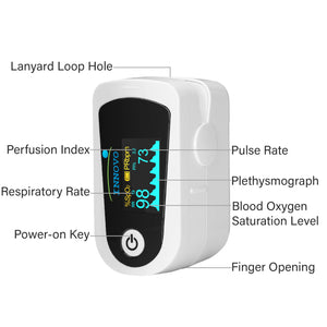 Oxímetro de pulso Bluetooth con medida de Frecuencia Respiratoria (RR) Innovo iP900BP-B