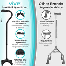 Cargar imagen en el visor de la galería, Bastón cuádruple SureWalk