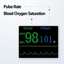 Cargar imagen en el visor de la galería, Oxímetro de pulso Neonatal portátil CMS-60D