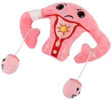 Cargar imagen en el visor de la galería, Peluche de Útero con síndrome premenstrual - GIANTmicrobes