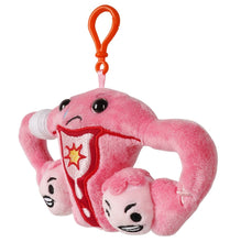 Cargar imagen en el visor de la galería, Llavero de útero con síndrome premenstrual - GIANTmicrobes