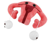 Cargar imagen en el visor de la galería, Peluche de Útero - GIANTmicrobes