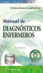 Manual de Diagnósticos Enfermeros