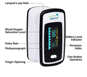 Oxímetro Innovo Deluxe de pulso, con punta de dedo, con pletismografía e índice de perfusión - iP900AP
